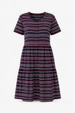 alt="ساحلی زنانه H&M نخ پنبه آستین کوتاه کد 044"